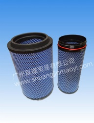 PU2841 Air filer element